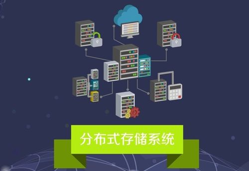 數據安全法實施在即，IPFS分布式存儲勢在必行